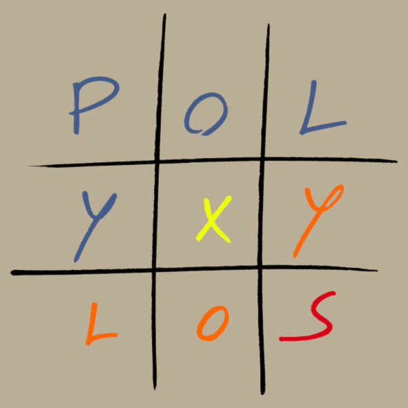 Contacter POLYXYLOS